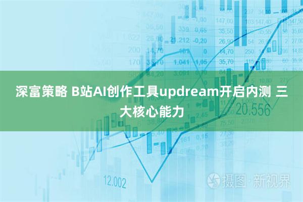 深富策略 B站AI创作工具updream开启内测 三大核心能力