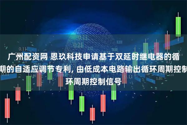 广州配资网 恩玖科技申请基于双延时继电器的循环周期的自适应调节专利, 由低成本电路输出循环周期控制信号